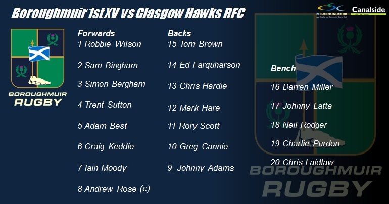 Boroughmuir Rugby v Glasgow Hawks Team Line Up